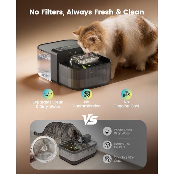 Wireless Filterless Cat Water Fountain, Separate Clean and Dirty Water Pet Fountain with Stainless Steel Bowl, 3.5L/118oz Quiet No Filter Smart Automatic Cat Water Dispenser Indoor, Black