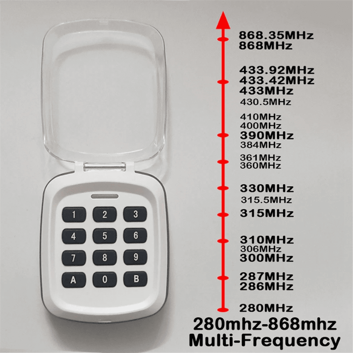 Wirless Key Examples Wireless Keypad Garage Door Remote Control 4 in 1 280-868MHz ...