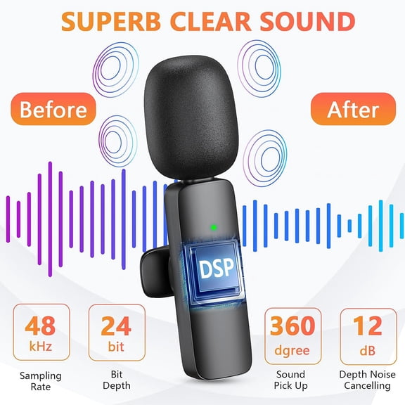 Wireless Lavalier Microphone for iPhone, Android, Laptop - 1 Pack Plug & Play Noise Cancelling Mini Mic for Recording, Podcast, Live Stream