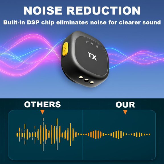 Wireless Lavalier Microphone for iPhone & Android, Clip-On Mini Mic with Charging Case, Rechargeable Professional Lapel Mics for Vlogging, Video Recording, Content Creators, YouTube, TikTok