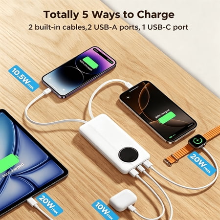 Power Bank: 20000mAh, Fast Charging Portable Charger, USB C Battery Pack, Ultra-thin Portable Mobile Phone Charger. Spare Battery Suitable for All Mobile Phones And Tablets