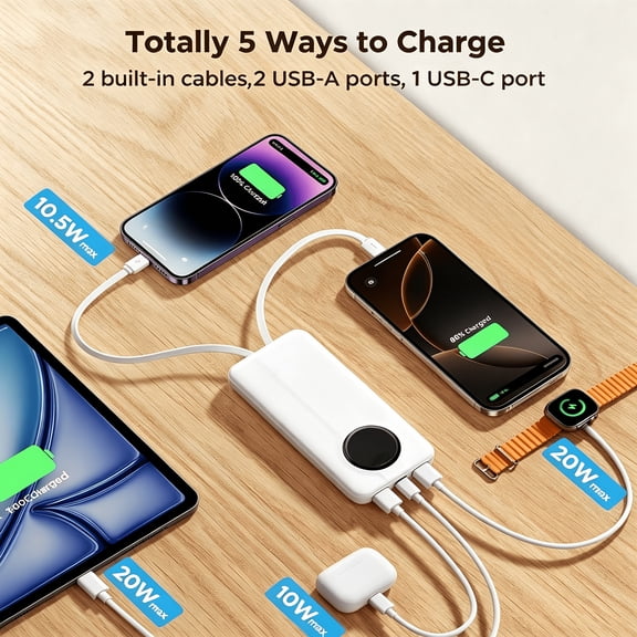 Power Bank: 20000mAh, Fast Charging Portable Charger, USB C Battery Pack, Ultra-thin Portable Mobile Phone Charger. Spare Battery Suitable for All Mobile Phones And Tablets