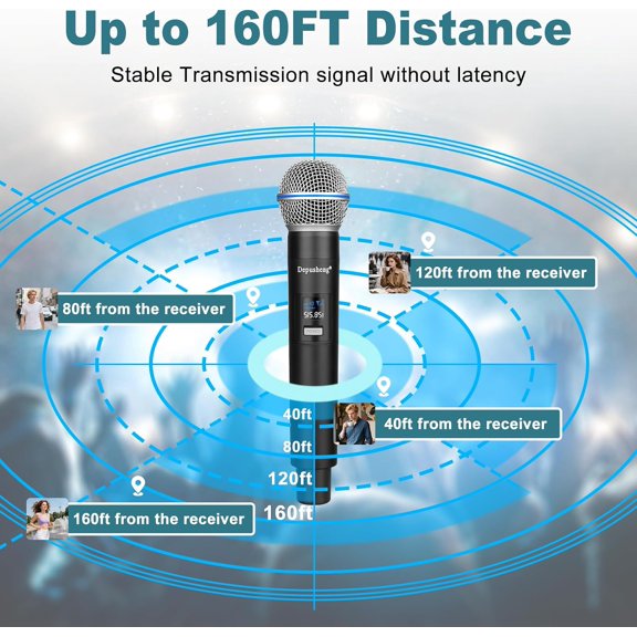 Wireless Microphone,Rechargeable Microphone,Handheld Dynamic Wireless Mic for Karaoke Singing, Wedding, DJ, Party, Speech, Church, Class Use,PA System,200ft,Gray (R2 US -1)