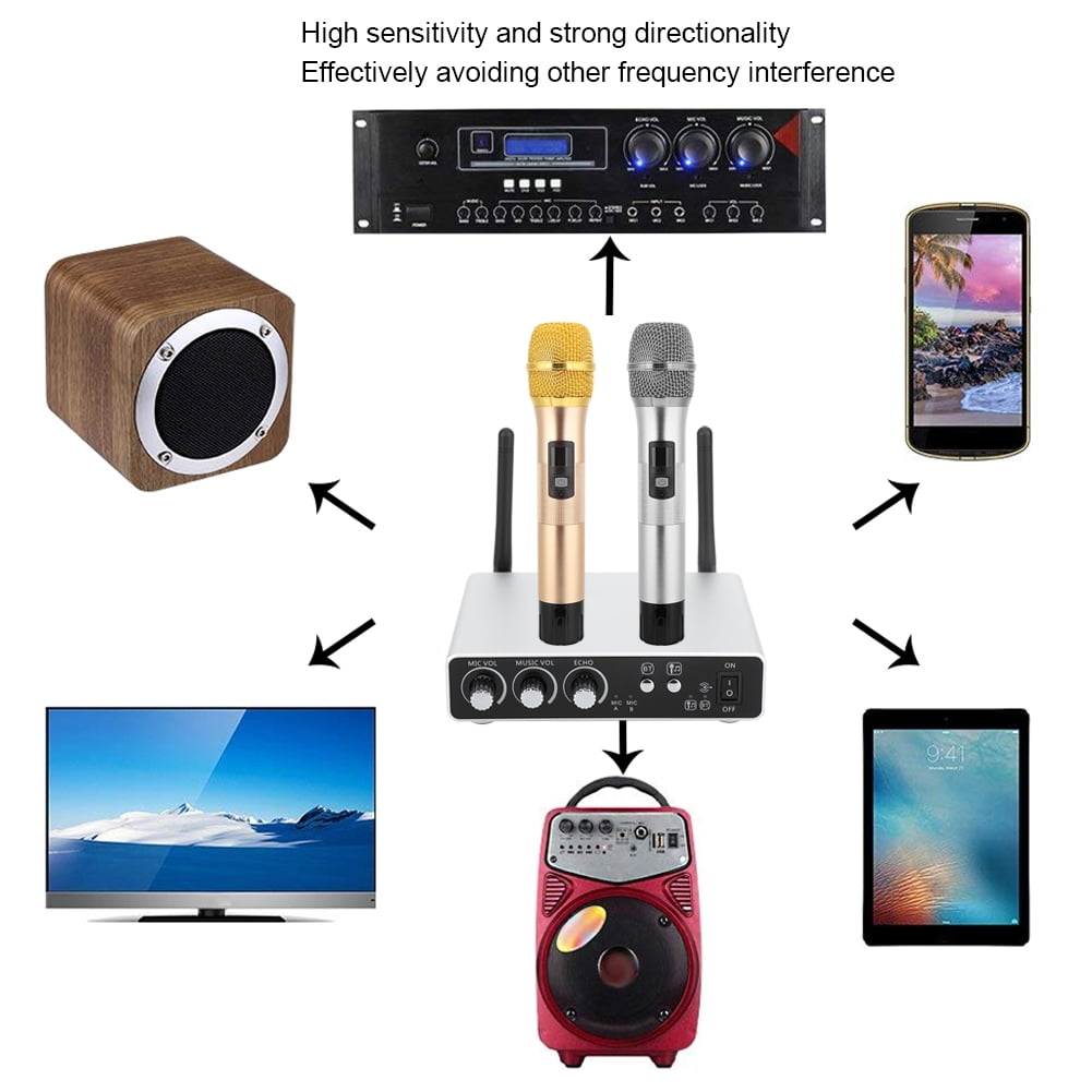 Wireless Microphone System, Professional UHF 1 To 2 Handheld Wireless