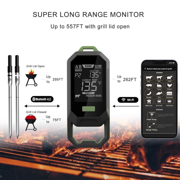 Wireless Smart Meat Thermometer with Dual-Sensor Probe, 557FT Remote Monitoring, Dedicated App, Real-Time Ambient and Food Temperature Tracking for Precise Cooking Control,BBQ,Grill,Smoker