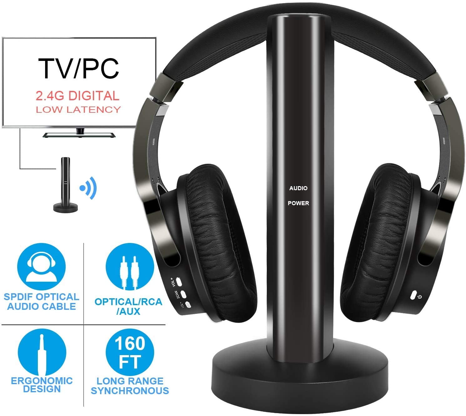 Wireless TV Headphones with 2.4G Digital RF Transmitter, Hi-Fi Over-Ear Cordless Headset with RCA / 3.5MM / Optical Port, for Watching Home TV Game Computer Television