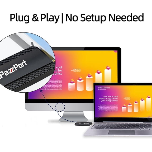 Wireless  Transmitter and Receiver Kit - 164Ft/50M Extender, 4K Decode 1080P@60Hz Output, Plug and Play, Stream from Small Screen to Big Screen for Laptop/PC/TV Box to TV/Monitor/Projector