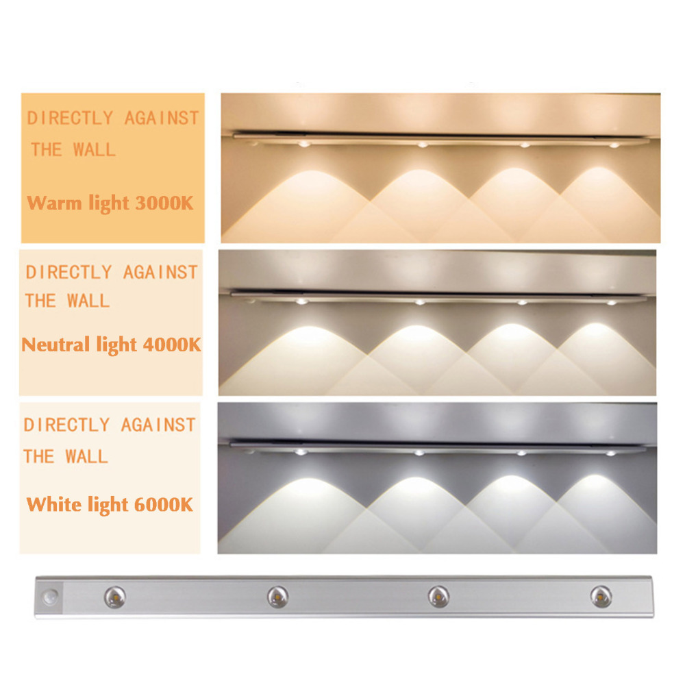 Wireless Under LED Light Wireless Motion Sensor Closet Light