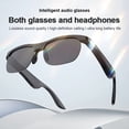 thumbnail image 1 of Wireless smart glasses play music like headphones. Long battery life, stylish unisex design. Ideal back-to-school and holiday gifts for boys and girls., 1 of 10