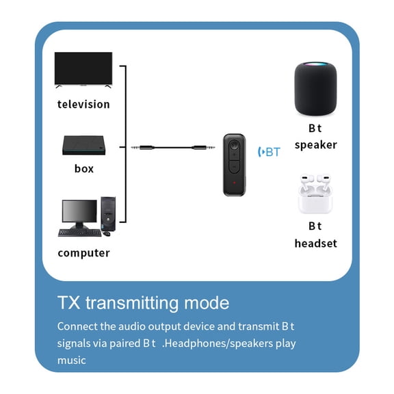 Wireless transceiver,Bt Adapter Stereo Audio Receiver 2-in-1 Audio Input 2-in-1 Bt Bt5.3 Adapter 3.5mm Input Output Car 2-in-1 Aux Adapter
