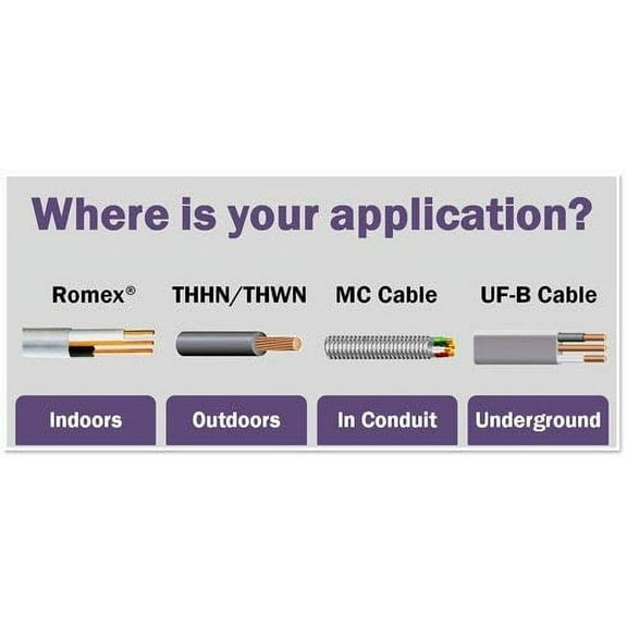 Wirenco 6/2 NM-B, Non-Metallic, Sheathed Cable, Residential Indoor Wire, Used for Wiring Swiches, Outlets and Other Loads with Dry Applications (40Ft Cut)
