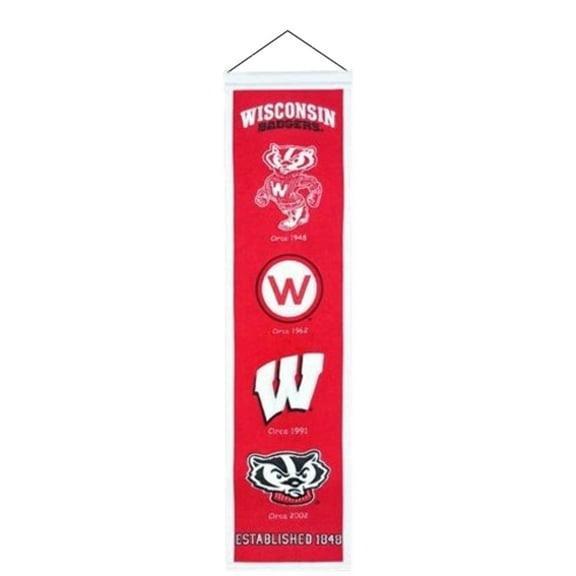 Wisconsin Badgers Logo Evolution Heritage Banner