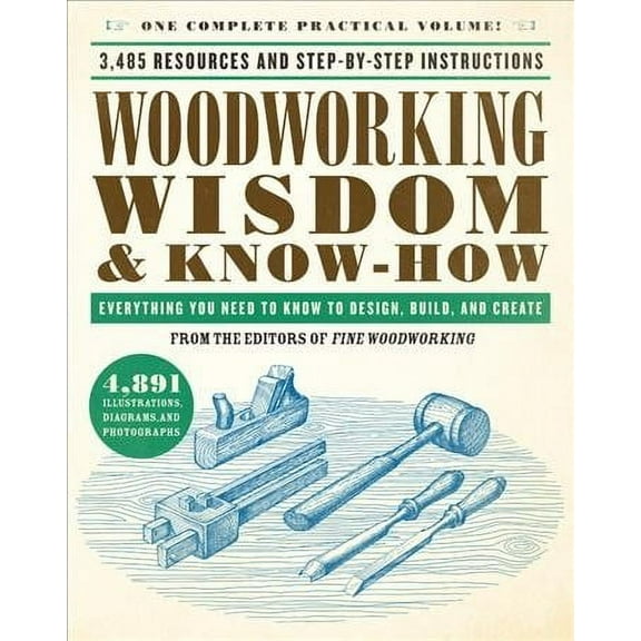 Wisdom & Know-How: Woodworking Wisdom & Know-How : Everything You Need to Know to Design, Build, and Create (Paperback)