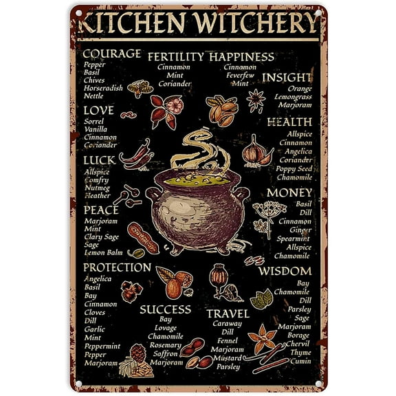 Witch Decor for The Home Kitchen Witchery Knowledge Black Tin Sign Decoration Vintage Chic Metal Poster Wall Decor Art Gift for Home Bar Cafe Garage Outdoor Man Cave,16x12 inch