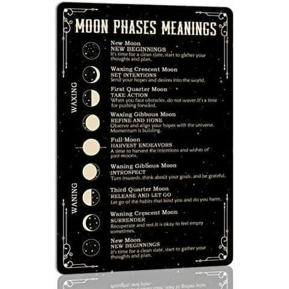 Metal Signs Are You Pooping Corgi Sign Vintage Aluminum Tin Sign for Home Living Room Bar Bathroom Wall Decor 12x8 Inch