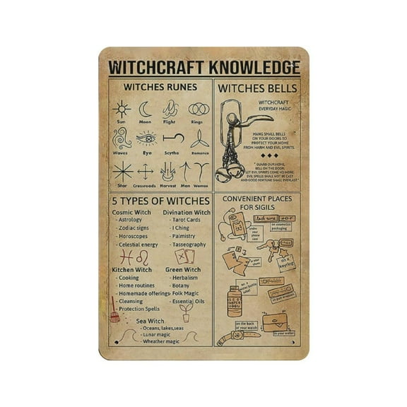 Witchcraft Knowledge Wall Art tin sign , Vintage tin sign, Witchcraft Wall Decor Art Print, Home Decor, Retro style,bar, garage, tin sign 8x 12 inches