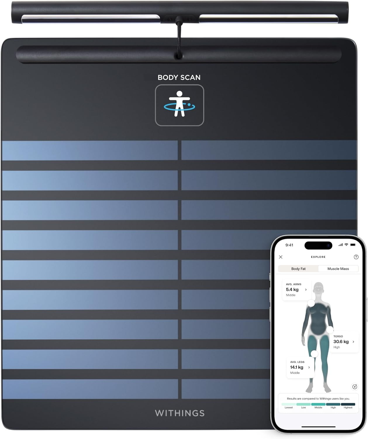 WITHINGS Body Scan - Wi-Fi connected scale to improve your health, impedance meter scale, body composition analysis, body fat, muscle mass, water mass, ecg. - Walmart.com WITHINGS Body Scan - Wi-Fi connected scale to improve your health, impedance meter scale, body composition analysis, body fat, muscle mass, water mass, ecg. - Walmart.com