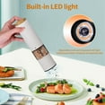Wolf Mixer Electric Pepper Grinder Automatic Operation Pepper Mill With