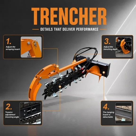 Wolfequip 48" Skid Steer Trencher Attachment, 15-25 GPM 3000 PSI High Torque Digger Machine for Garden & Farm, Model FT-12-48L