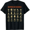thumbnail image 1 of Women In Science, History Of Science T-Shirt, 1 of 5