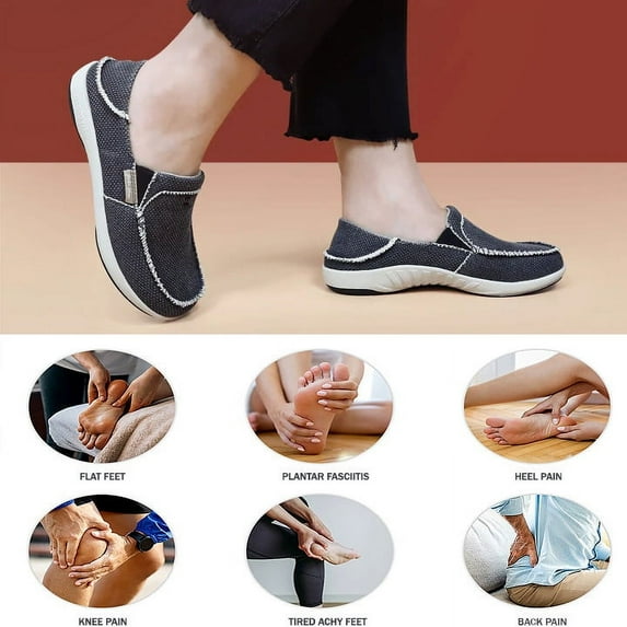 Women Plantar Fasciitis Canvas Loafer Shoes by Geckoman with Arch Support Orthopedic Casual Non Slip with Rubber Sole Loafer Shoes by Geckoman