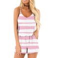 thumbnail image 1 of Women's 2024 Summer Sleeveless Tank Top Short Jumpsuit vest Elastic Waist Romper Casual V-Neck Printing With Pockets on Clearance, 1 of 4