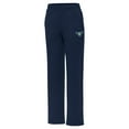 thumbnail image 1 of Women's Antigua Navy Dallas Wings Victory Sweatpants, 1 of 1
