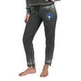 thumbnail image 1 of Women's Concepts Sport  Charcoal Montreal Impact Waffle Knit Pants, 1 of 1