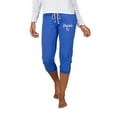 thumbnail image 1 of Women's Concepts Sport  Royal Kansas City Royals Quest Knit Capri Pants, 1 of 1
