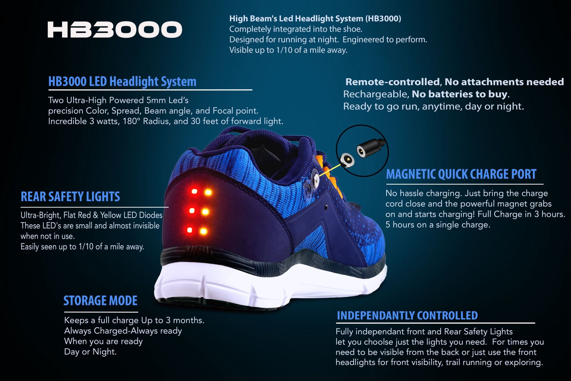 Women's Night Runner Shoes With Led Lights For Nighttime Walks And Runs ...
