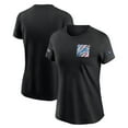 thumbnail image 1 of Women's Nike  Black Detroit Lions 2023 NFL Crucial Catch Sideline Tri-Blend T-Shirt, 1 of 3