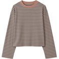 thumbnail image 1 of Women's Oversized Striped Long Sleeve Shirt Crewneck Tops Drop Shoulder Y2K Fall Clothes, 1 of 5