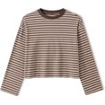 thumbnail image 1 of Women's Oversized Striped Long Sleeve Shirt Crewneck Tops Drop Shoulder Y2K Fall Clothes, 1 of 9