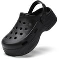 thumbnail image 1 of Women's Platform Clogs Slip On Garden Shoes Lightweight Non Slip Beach Pool Sandals Indoor Outdoor Walking Slippers, 1 of 14