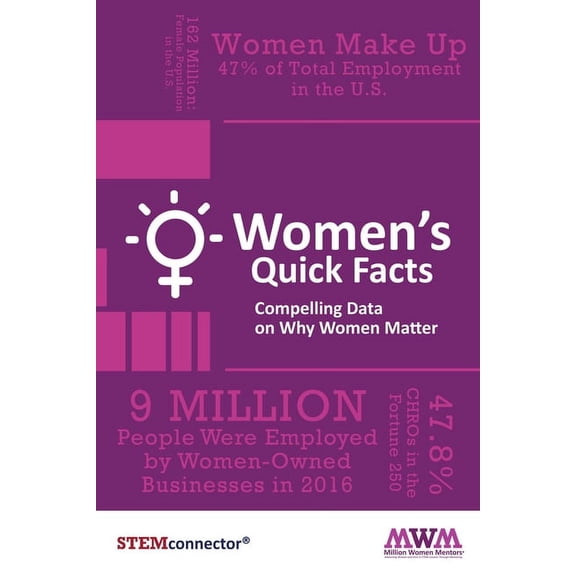 Women's Quick Facts: Compelling Data on Why Women Matter, (Paperback)