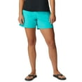 thumbnail image 1 of Columbia Women's Standard Sandy River Short, Bright Aqua, X-Large x 3L, 1 of 10