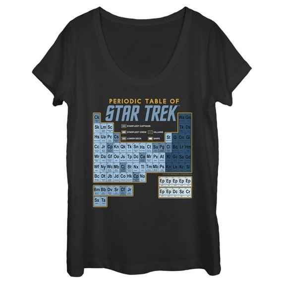 Women's Star Trek Periodic Table of Starfleet Scoop Neck Black Medium
