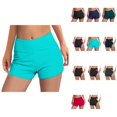 thumbnail image 1 of Women's Swimwear Menstrual Leakproof Swim Shorts, Wide Waistband Bathing Suit Bottoms for Girls Teens, Quick Dry 3 High Waist Period Swimwear, 1 of 6