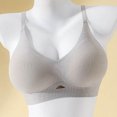 thumbnail image 1 of Women's Underwear Bras Wireless Seamless Bras Full Coverage Padded Bra No Underwire Support Bras Comfort Bras Moisture Wicking Sport Bras Comfy Daily Essentials Sports Bras, 1 of 4