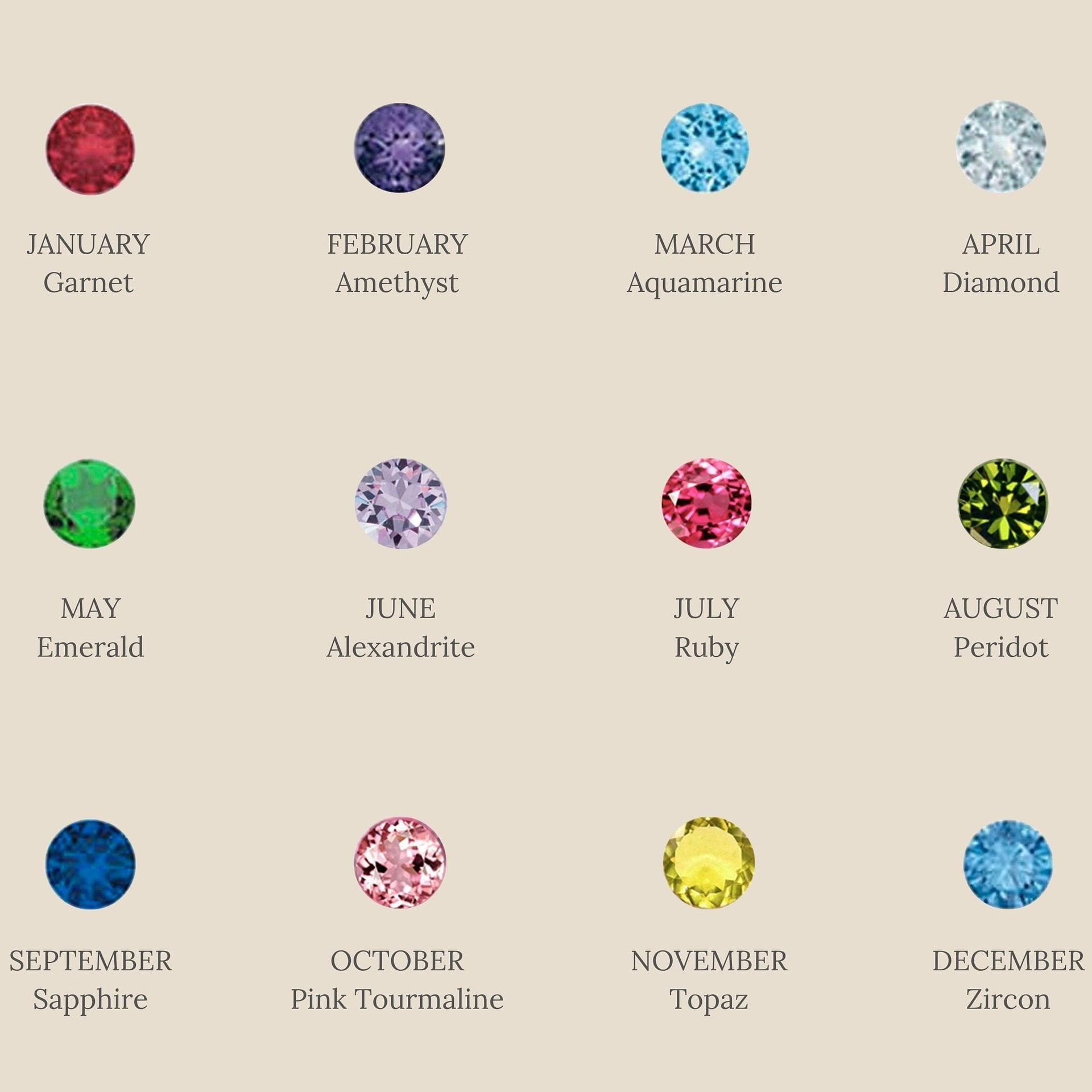 Women's Zircon Birthstone Ring December Birthday Titanium Steel