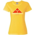 thumbnail image 1 of Womens Cyberdyne Systems T-Shirt, 1 of 1