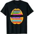 thumbnail image 1 of Womens Growth Mindset Teacher Classroom Brain Motivation Power T-Shirt White 4X-Large, 1 of 5