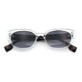 thumbnail image 1 of Womens Mod Urban City Hipster Rectangle Cat Eye Plastic Sunglasses Clear Tortoise - Smoke, 1 of 8