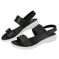 thumbnail image 1 of Womens Sandals Double Strap Flat Sandals Workout Comfy Summer Leather Fashion Trending Sandal for Walking Hiking Black Women Sandal, 1 of 6