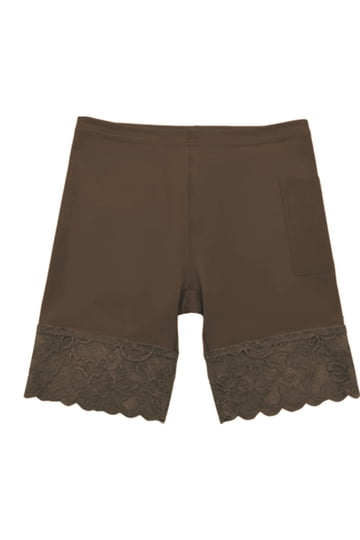 Under Shorts Dresses