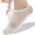 thumbnail image 1 of Womens Thin Socks Non Slip Ultra Thin Liner Socks Nylon Cool Sense No Show Socks Sheer Lightweight, 1 of 7