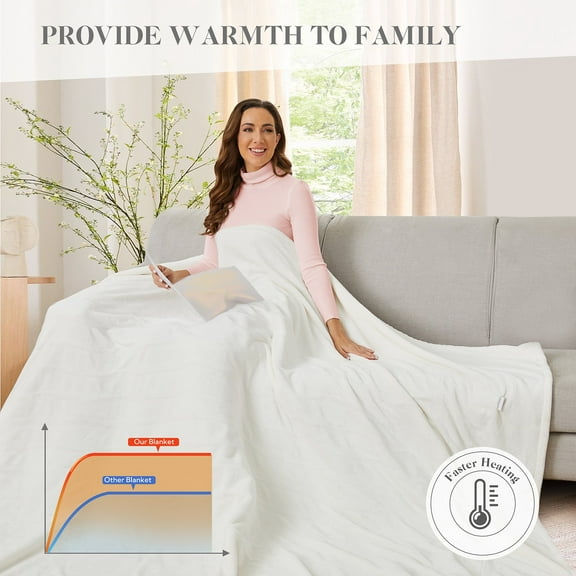 Wondba Electric Throw Heated Blanket 50*60 - Soft Silky Plush Electric Blanket with 5 Heating Level & 4 Hour Auto Off Heating Blanket, ETL Certified & Machine Washable for Grandma Gifts(White)