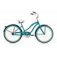 thumbnail image 1 of Wonder Wheels 26 In. Beach Cruiser Coaster Brake Single Speed Bicycle, Bike, Stainless Steel Spokes One Piece Crank Alloy Turquoise Rim 36 H With Fender - Turquoise, 1 of 4
