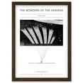 thumbnail image 1 of Wonders of the Heavens Duncan Bradford Comet Tails Antique Telescopic Classic Illustration Artwork Framed Wall Art Print A4, 1 of 4