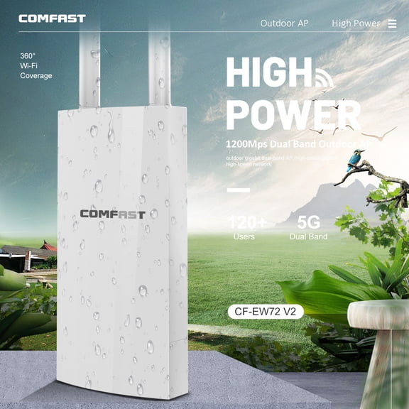 Wonlink Outdoor WiFi Extender Access Point, POE Dual-Band 1200Mbps Gigabit Long-Range WiFi Repeater Signal Booster